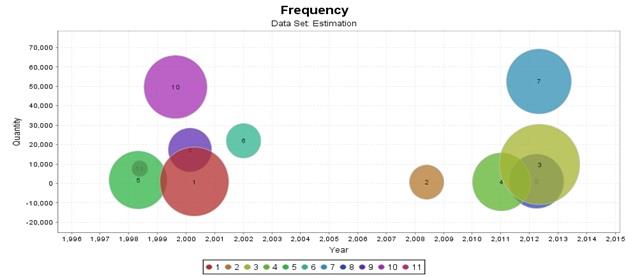 Business Analytics Project6.jpg